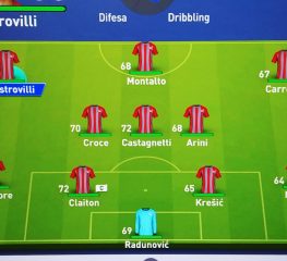 Cremo, svelati i valori dei giocatori in FIFA 19