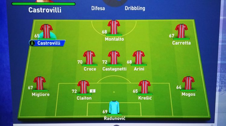 Cremo, svelati i valori dei giocatori in FIFA 19