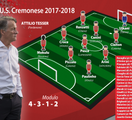 Dove giocano ora i grigiorossi della stagione 2017-18