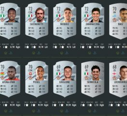 Cremonese su FIFA 23: ecco le valutazioni dei grigiorossi su FUT